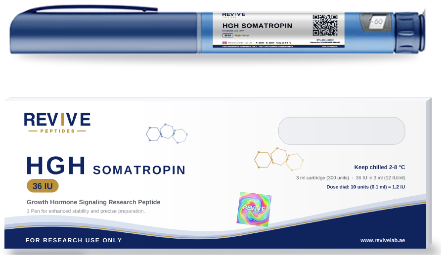 HGH Somatropin Pen 36 IU research peptide vial UK